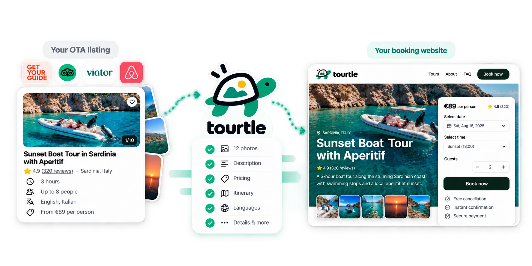 Tourtle imports photos, descriptions, pricing, itinerary and languages from an existing listing