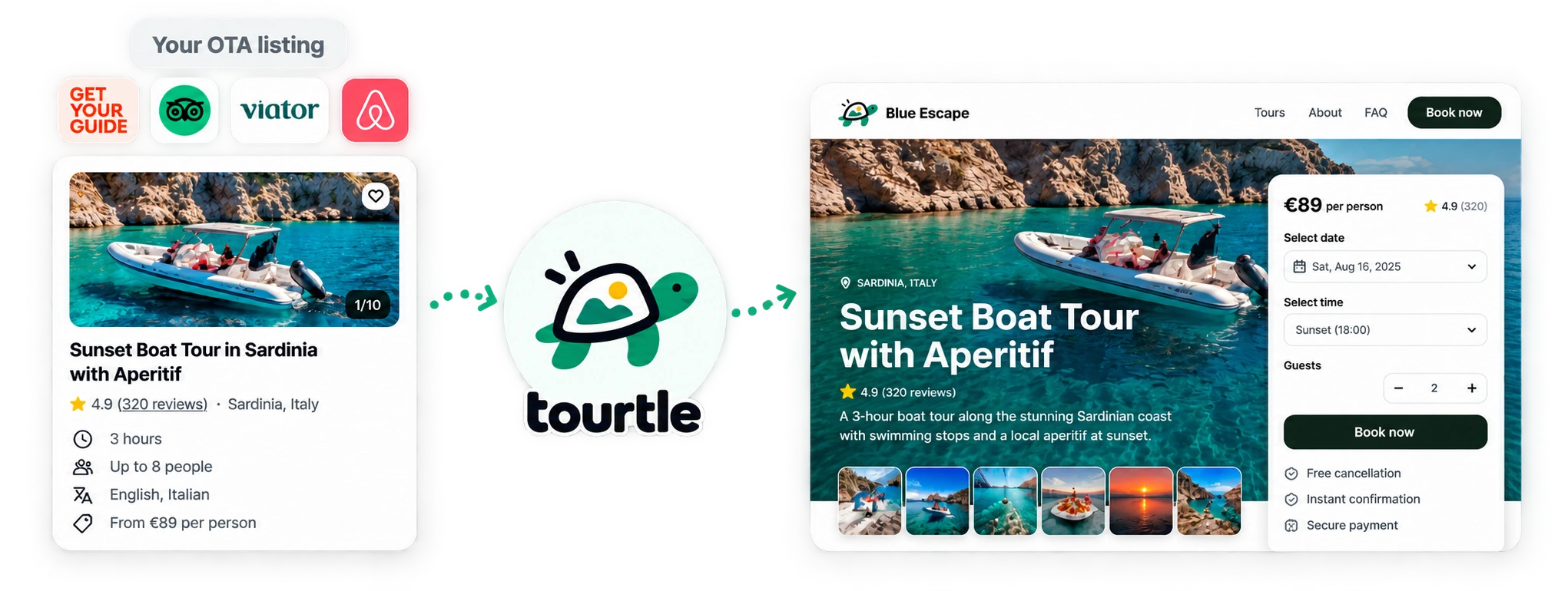 An OTA listing becomes your own Tourtle booking website
